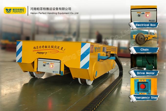 حمل و نقل مواد سنگین حمل و نقل کارخانه فولاد مورد استفاده قرار الکتریکی واگن حمل و نقل