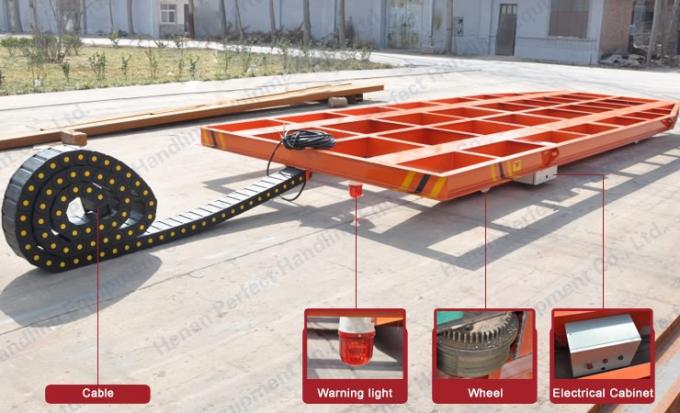 کابل کیت قدرت فولاد نقل و انتقالات نقل و انتقالات چرخ ساینده انفجار و رنگ تسهیلات تجهیزات بارگیری مواد