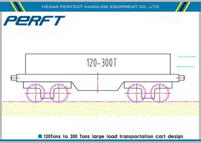 10 T Cable Drum Plate حمل بار ریلی برای حمل و نقل مواد انبار صنعتی