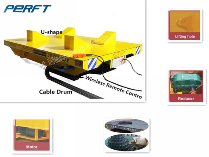 چرخ حمل و نقل چرخ حمل و نقل ریلی برای تجهیزات قالب و قالب گیری مواد غذایی