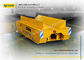 SGS Mining Factory Fluiconnecto Rail Transport Car